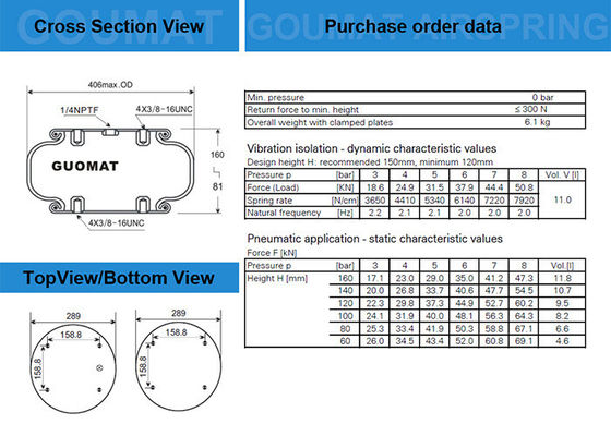 1/4 NPT Hava Girişi Contitech Fs530-14 Endüstriyel Hava Bahçesi Guomat No. 1b53014 5 Ton Yük için