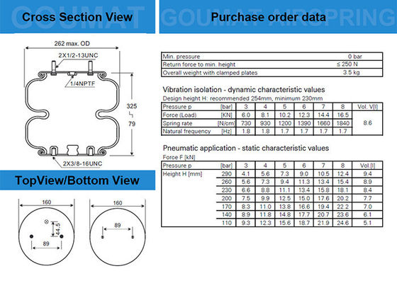 FD200-25 426 Contitech Hava Bahçesi Çift Kavma Endüstriyel Hava Bahçesi Neway için/SAF 90557237