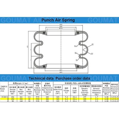 Guomat Air Spring F-200-3 Cross Yokohama S-200-3R Üçlü Tipi Bellows