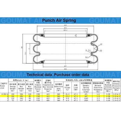 Yokohama Kauçuk Çubukları Sadece S-350-3R Üçlü Çemberli Hava Baharı ile