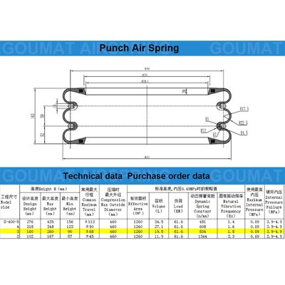 Üçlü Doğal Kauçuk Yokohama S-400-3R Hidrolik Punch Press için Hava Baharı