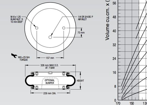 W01-M58-6011 Endüstriyel Çamaşır Makinesi İçin Endüstriyel Hava Yaylı Şok Tarzı 19