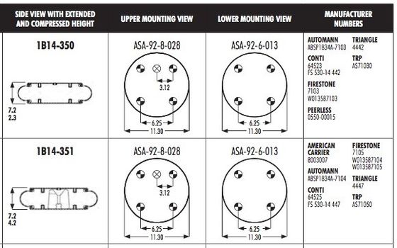 578-91-3-351 Kauçuk Körüklü Goodyear Körük 1B14-350 CONTI FS530-14 442