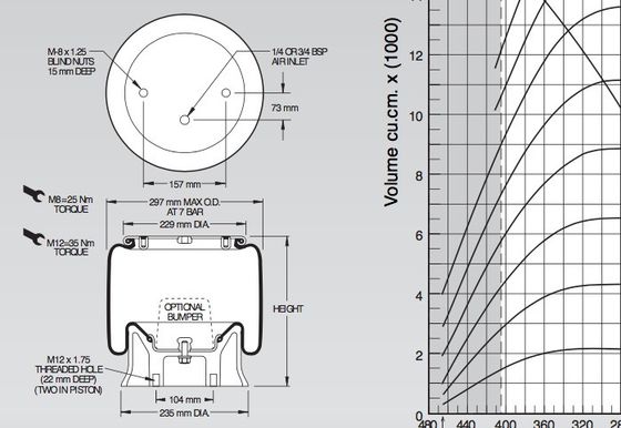 FIRESTONE W01-M58-6255 Stil 1T15L-4 Montaj Ağırlığı 7.0KG W01-M58-6256