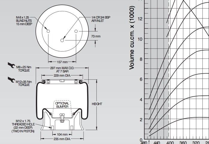 FIRESTONE W01-M58-6255 Stil 1T15L-4 Montaj Ağırlığı 7.0KG W01-M58-6256
